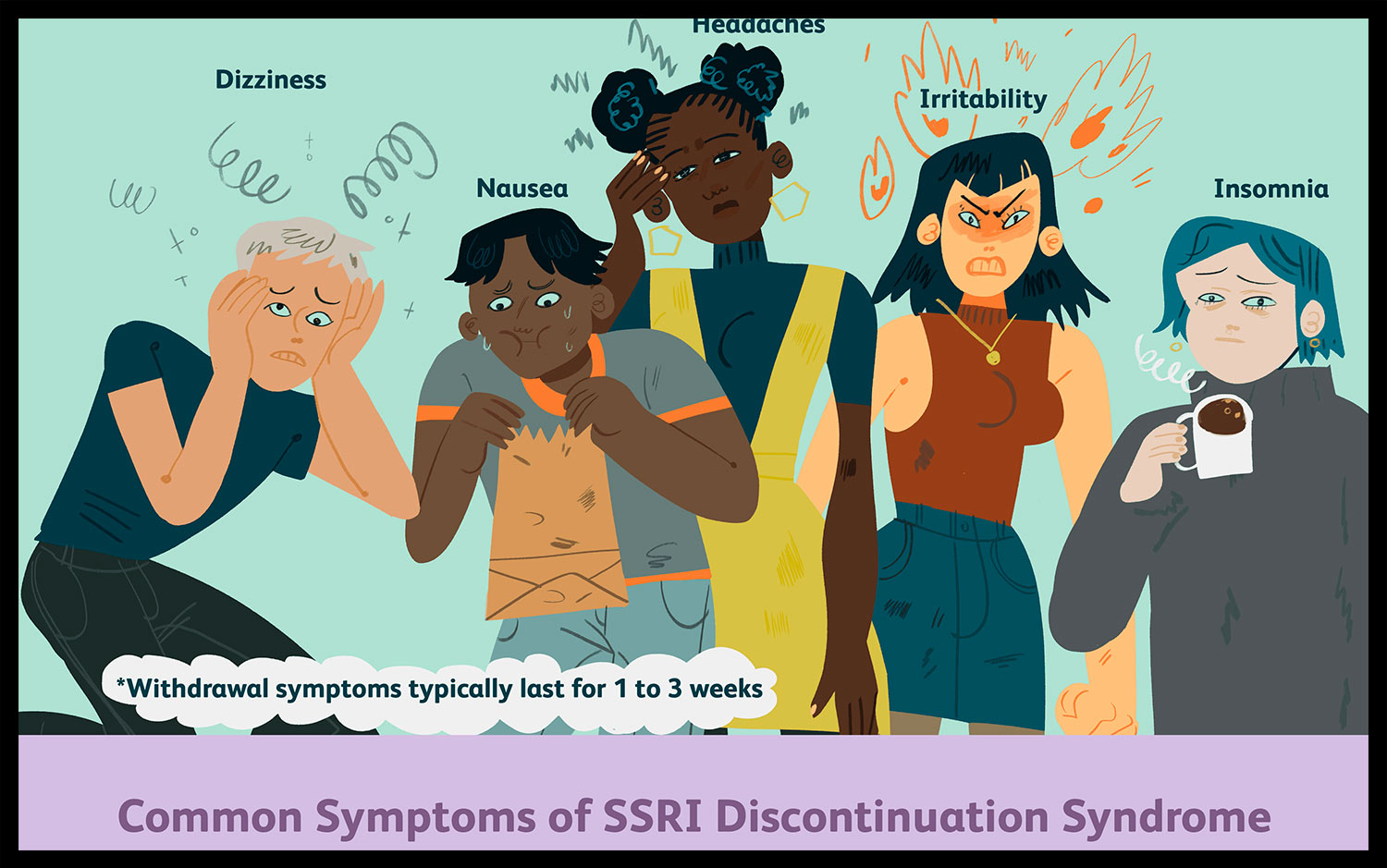 Sertraline quitting - Discontinuation Syndrome